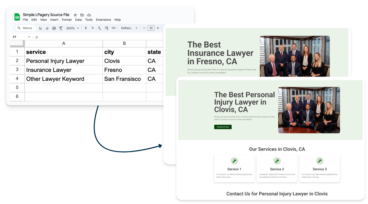 Bulk Page Generator for WordPress